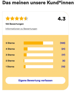 Weitere Bewertung bei Thalia verfassen