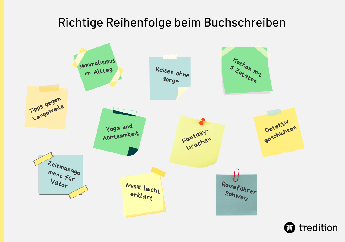 Buchideen auf Klebezettel an die Wand pinnen